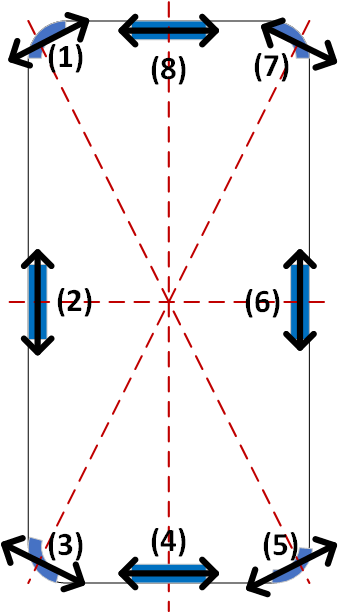 Handheld UT antenna polarization directions (top down)